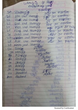 German Language Notes.pdf
