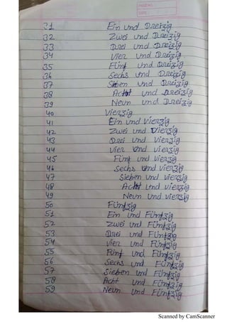 German Language Notes.pdf