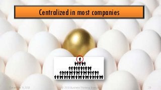 Centralized in most companies

December 9, 2013

© 2013 Business Thinking Institute

15

 