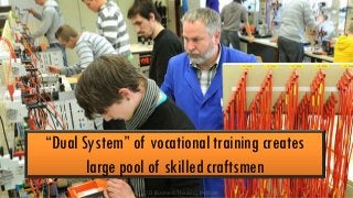 “Dual System” of vocational training creates
large pool of skilled craftsmen
December 9, 2013

© 2013 Business Thinking Institute

19

 