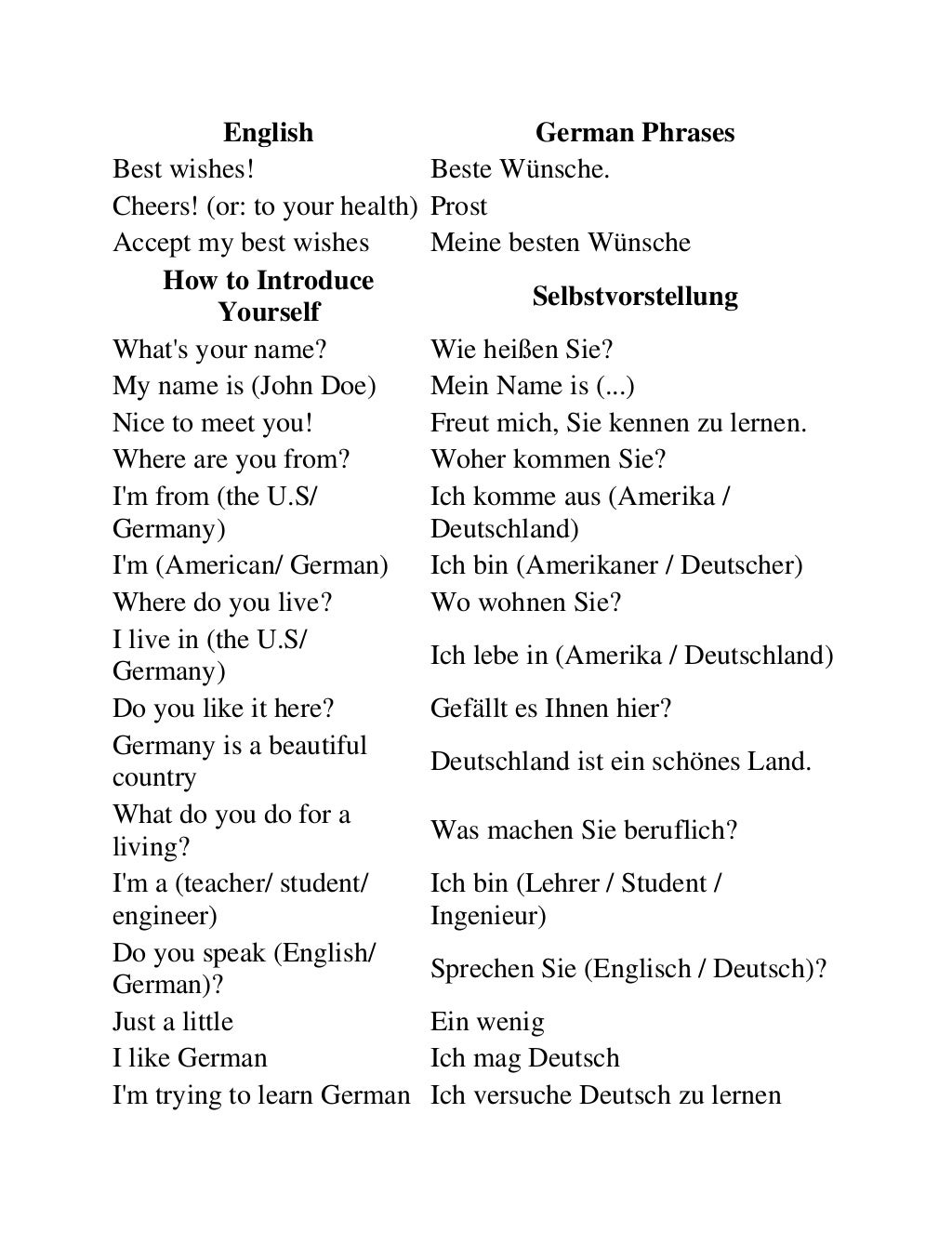 German phrases