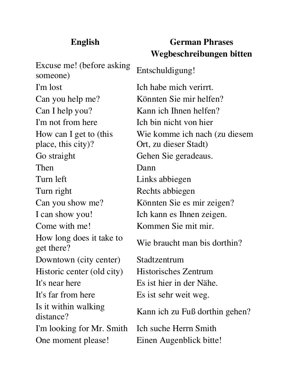 german-phrases