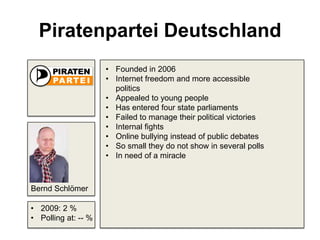 Piratenpartei Deutschland
• Founded in 2006
• Internet freedom and more accessible
politics
• Appealed to young people
• Has entered four state parliaments
• Failed to manage their political victories
• Internal fights
• Online bullying instead of public debates
• So small they do not show in several polls
• In need of a miracle
• 2009: 2 %
• Polling at: -- %
Bernd Schlömer
 