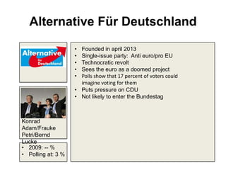 Alternative Für Deutschland
• Founded in april 2013
• Single-issue party: Anti euro/pro EU
• Technocratic revolt
• Sees the euro as a doomed project
• Polls show that 17 percent of voters could
imagine voting for them
• Puts pressure on CDU
• Not likely to enter the Bundestag
• 2009: -- %
• Polling at: 3 %
Konrad
Adam/Frauke
Petri/Bernd
Lucke
 