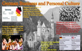German poster presentation