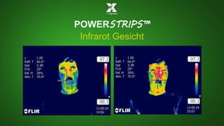 POWERSTRIPS™ 
Infrarot Gesicht 
 