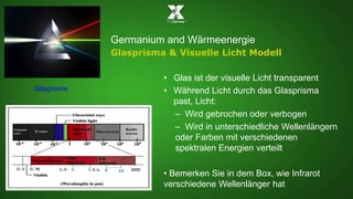 Germanium and Wärmeenergie 
Glasprisma & Visuelle Licht Modell 
• Glas ist der visuelle Licht transparent 
• Während Licht durch das Glasprisma 
past, Licht: 
– Wird gebrochen oder verbogen 
– Wird in unterschiedliche Wellenlängern 
oder Farben mit verschiedenen 
spektralen Energien verteilt 
• Bemerken Sie in dem Box, wie Infrarot 
verschiedene Wellenlänger hat 
Glasprisma 
 