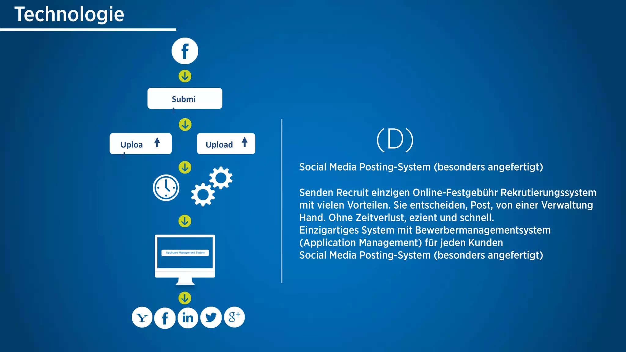 Submi
t
Uploa
d
Upload