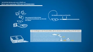 •
•
•
•
x9
x100
x10 75,000
 