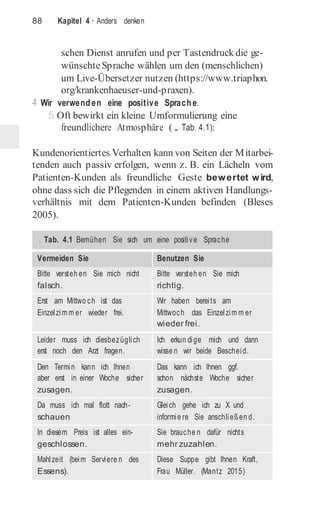 88 Kapitel 4 · Anders denken
schen Dienst anrufen und per Tastendruck die ge-
wünschteSprache wählen um den (menschlichen)
um Live-Übersetzer nutzen (https://www.triaphon.
org/krankenhaeuser-und-praxen).
4 Wir verwenden eine positive Sprache.
5 Oft bewirkt ein kleine Umformulierung eine
freundlichere Atmosphäre (. Tab. 4.1):
Kundenorientiertes Verhalten kann von Seiten der Mitarbei-
tenden auch passiv erfolgen, wenn z. B. ein Lächeln vom
Patienten-Kunden als freundliche Geste bewertet wird,
ohne dass sich die Pflegenden in einem aktiven Handlungs-
verhältnis mit dem Patienten-Kunden befinden (Bleses
2005).
. Tab. 4.1 Bemühen Sie sich um eine positive Sprache
Vermeiden Sie Benutzen Sie
Bitte versteh en Sie mich nicht
falsch.
Bitte versteh en Sie mich
richtig.
Erst am Mittwo ch ist das
Einzelzim m er wieder frei.
Wir haben bereits am
Mittwoch das Einzelzim m er
wieder frei.
Leider muss ich diesbezüglich
erst noch den Arzt fragen.
Ich erkun dige mich und dann
wisse n wir beide Bescheid.
Den Termin kann ich Ihnen
aber erst in einer Woche sicher
zusagen.
Das kann ich Ihnen ggf.
schon nächste Woche sicher
zusagen.
Da muss ich mal flott nach-
schauen
Gleich gehe ich zu X und
informie re Sie anschließen d.
In diesem Preis ist alles ein-
geschlossen.
Sie brauche n dafür nichts
mehr zuzahlen.
Mahlzeit (beim Serviere n des
Essens).
Diese Suppe gibt Ihnen Kraft,
Frau Müller. (Mantz 2015)
 