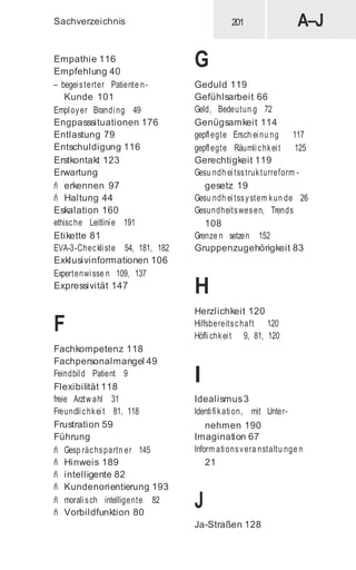 Sachverzeichnis
Empathie 116
Empfehlung 40
– begeisterter Patiente n-
Kunde 101
Employer Branding 49
Engpasssituationen 176
Entlastung 79
Entschuldigung 116
Erstkontakt 123
Erwartung
ñ erkennen 97
ñ Haltung 44
Eskalation 160
ethische Leitlinie 191
Etikette 81
EVA-3-Checkliste 54, 181, 182
Exklusivinformationen 106
Expertenwisse n 109, 137
Expressivität 147
F
Fachkompetenz 118
Fachpersonalmangel 49
Feindbild Patient 9
Flexibilität 118
freie Arztw ahl 31
Freundlichkeit 81, 118
Frustration 59
Führung
ñ Gesp rächspartn er 145
ñ Hinweis 189
ñ intelligente 82
ñ Kundenorientierung 193
ñ moralisch intelligente 82
ñ Vorbildfunktion 80
G
Geduld 119
Gefühlsarbeit 66
Geld, Bedeutun g 72
Genügsamkeit 114
gepflegte Ersch einu ng 117
gepflegte Räumlichkeit 125
Gerechtigkeit 119
Gesu ndh eitsstrukturreform -
gesetz 19
Gesu ndh eitssystem kun de 26
Gesundheitswesen, Trends
108
Grenze n setzen 152
Gruppenzugehörigkeit 83
H
Herzlichkeit 120
Hilfsbereitschaft 120
Höflichkeit 9, 81, 120
I
Idealismus3
Identifikation, mit Unter-
nehmen 190
Imagination 67
Inform ationsvera nstaltu nge n
21
J
Ja-Straßen 128
 