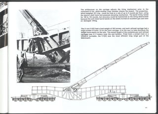 German railroad guns