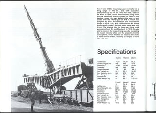 German railroad guns