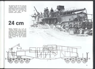 German railroad guns