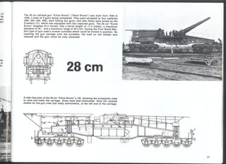German railroad guns