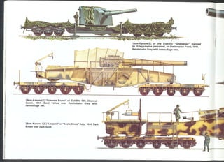German railroad guns
