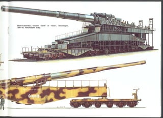 German railroad guns