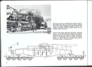 German railroad guns