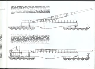 German railroad guns