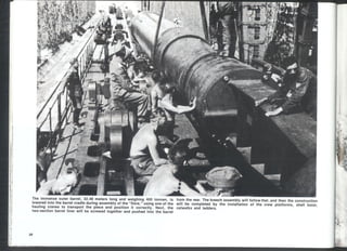 German railroad guns