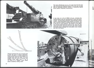 German railroad guns
