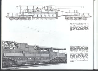 German railroad guns