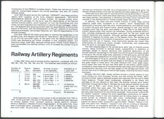 German railroad guns
