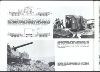 German railroad guns