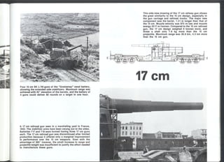 German railroad guns