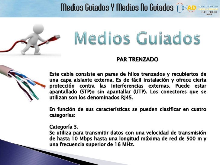 Medios Guiados y Medios No Guiados