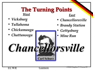 The Turning Points
West

•
•
•
•

East

Vicksburg
Tullahoma
Chickamauga
Chattanooga

•
•
•
•

Chancellorsville
Brandy Station
Gettysburg
Mine Run

Chancellorsville
Carl Schurz
ECWR

Gannon

©2004 Stephen T. Frezza 22

 