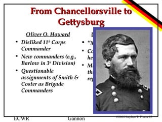 From Chancellorsville to
Gettysburg
Oliver O. Howard
Unjustified Criticism
• Disliked 11th Corps
• “Measureless Abuse”
Commander
• Coverup of German
• New commanders (e.g.,
heroics
Barlow in 3rd Division) • Marched north to shed
• Questionable
their dishonorable
assignments of Smith &
reputation.
Coster as Brigade
Commanders

ECWR

Gannon

©2004 Stephen T. Frezza 23

 