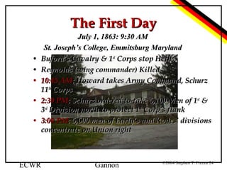 The First Day
•
•
•
•
•

ECWR

July 1, 1863: 9:30 AM
St. Joseph’s College, Emmitsburg Maryland
Buford’s Cavalry & 1st Corps stop Heth
Reynolds (wing commander) Killed
10:45 AM: Howard takes Army Command, Schurz
11th Corps
2:30 PM: Schurz ordered to take 5,100 Men of 1st &
3rd Division north to protect 1st Corp’s flank
3:00 PM: 5,600 men of Early’s and Rodes’ divisions
concentrate on Union right

Gannon

©2004 Stephen T. Frezza 24

 