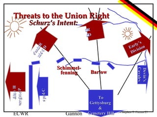 Threats to the Union Right
Schurz’s Intent:

so
’d
seR
s
iiv
o
niD

s’s
no edoR
i si
vD
i

’s
rly n
Ea isio
Di v

ts
s pr o C
1

&h e H
t
w r g tt e P
e i

ECWR

Gannon

Barlow

Devin’s
Devin’s
Cavalry
Cavalry

Schimmelfenning

To
Gettysburg
&
©2004 Stephen T. Frezza 25
Cemetery Hill

 