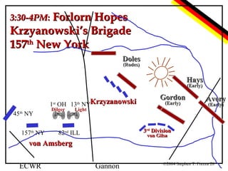 3:30-4PM: Forlorn Hopes

Krzyanowski’s Brigade
157th New York
Doles
(Rodes)

Hays
(Early)

1st OH 13th NYKrzyzanowski
45 NY
th

157th NY

Dilger

Gordon
(Early)

Light

Avery
(Early)

3rd Division

82nd ILL

von Gilsa

von Amsberg
ECWR

Gannon

©2004 Stephen T. Frezza 28

 
