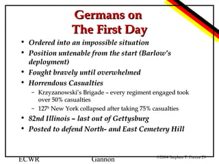 Germans on
The First Day
• Ordered into an impossible situation
• Position untenable from the start (Barlow’s
deployment)
• Fought bravely until overwhelmed
• Horrendous Casualties
– Krzyzanowski’s Brigade – every regiment engaged took
over 50% casualties
– 127th New York collapsed after taking 75% casualties

• 82nd Illinois – last out of Gettysburg
• Posted to defend North- and East Cemetery Hill

ECWR

Gannon

©2004 Stephen T. Frezza 29

 
