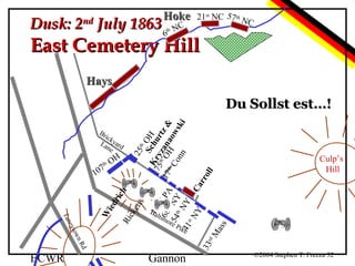 Hoke

Dusk: 2nd July 1863
6

th

NC

21st NC 57 th N
C

East Cemetery Hill
Hays

w
yto

Ba
l t im
ore

Pik

e

33 rd

d
nR

ECWR

Culp’s
Hill

M
ass

s

Ri
ck
et t

ne
Ta

W

ie d
r ic

h

7
10

OH

ro
ll

th

15
3r
68 th d PA
54 th NY
41 st NY
NY
Ca
r

Br
i ck
La yard
ne

25 th
O
Kr SchuH
75 th y
r
17 th O zana tz &
Co H ows
nn
ki

Du Sollst est…!

Gannon

©2004 Stephen T. Frezza 32

 