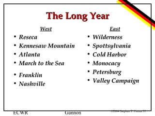 The Long Year
West

East

•
•
•
•

Reseca
Kennesaw Mountain
Atlanta
March to the Sea

•
•

Franklin
Nashville

ECWR

Gannon

•
•
•
•
•
•

Wilderness
Spottsylvania
Cold Harbor
Monocacy
Petersburg
Valley Campaign

©2004 Stephen T. Frezza 35

 