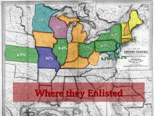 14%
20%
9.2%
8.4%
6.5%

7.7%

6.3%
11%

36%

6.2%

12%
6.2%

Where they Enlisted
ECWR

Gannon

 