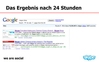 Das Ergebnis nach 24 Stunden




we are social
 