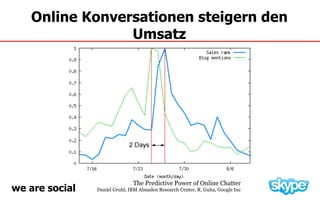 Online Konversationen steigern den
                Umsatz




                               The Predictive Power of Online Chatter
we are social   Daniel Gruhl, IBM Almaden Research Center, R. Guha, Google Inc
 