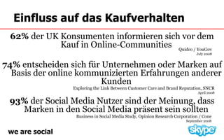 Einfluss auf das Kaufverhalten
 62% der UK Konsumenten informieren sich vor dem
            Kauf in Online-Communities Quidco / YouGov
                                                                             July 2008


74% entscheiden sich für Unternehmen oder Marken auf
  Basis der online kommunizierten Erfahrungen anderer
                         Kunden
                 Exploring the Link Between Customer Care and Brand Reputation, SNCR
                                                                              April 2008

 93% der Social Media Nutzer sind der Meinung, dass
   Marken in den Social Media präsent sein sollten
                  Business in Social Media Study, Opinion Research Corporation / Cone
                                                                        September 2008


 we are social
 