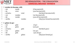 German Unit 1 PPTs updated syllabus.pptx