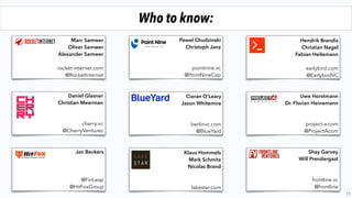 111Tech.eu: Most Active Tech Investors In Europe (H1 2015)
SaaS and marketplace focused, Seed and early Series A
Created out of Team Europe, a network of Berlin-based entrepreneurs
One of the most active Tech Investors in EU1
with strong foothold in Berlin
American style VC, with international LPs (US, Israel, EU)
€55m Fund 3
SaaS
Marketplaces
€40m Fund 2
FOUNDED
2011
OFFICES
Berlin
FUNDS
3
RAISED
€112
# OF INVESTMENTS
80+
EXITS
10+
 
