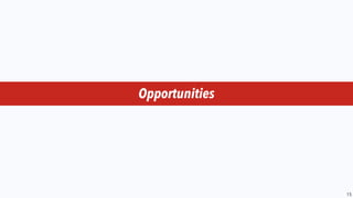 Accelerators
15
Accelerators % Stake Comments
6%
5%
6-8%
4-5%
Investment
€20k+100
€25k
€15k
-
Techstars Berlin, Axel Springer Plug & Play, Berlin Startup Academy, Startupbootcamp Smart Transportation & Energy
- - Diversiﬁed
Transportation and energy
Axel Springer
Diversiﬁed
Diversiﬁed
Negotiable Community focusedNegotiable
 