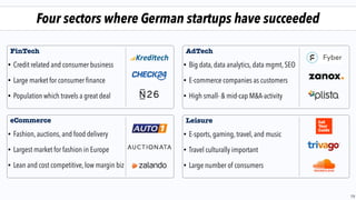 Berlin
19
Population 3.5m
1 Bedroom Flat €500-1,0001
Beer €31
Avg Salary €40,0002
Avg Software
Engineer Salary
€50,0003
Berlin named most 'fun' city in the world - telegraph.co.uk
1Berlin named most 'fun' city in the world - telegraph.co.uk, 2Salary Survey in Berlin, 3Berlin Software Engineer Average Salary
 