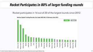 33
2017 Predictions
Large incubators will shift
towards VC investing
After 5 years of B2C growth,
B2B startups emerge
IPOs of Delivery Hero,
Home24, will continue to
fuel the ecosystem
Global VCs will continue to
hire Germans to target the
region
Zalando will become
Germany’s ﬁrst “decacorn”
Germany to surpass the UK
in total VC funding
 