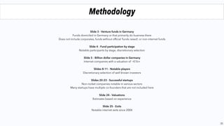 35
Additional Slides
 