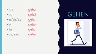 German verbs | PPTX