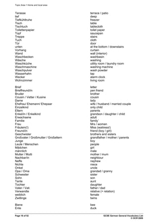 Topic Area 1 Home and local area
Terasse terrace / patio
tief deep
Tiefkühltruhe freezer
Tisch table
Tischtuch tablecloth
Toilettenpapier toilet paper
Topf saucepan
Treppe stairs
Tuch cloth
Tür door
unten at the bottom / downstairs
Vorhang curtain
Wand wall (interior)
Waschbecken washbasin
Wäsche washing
Waschküche utility room / laundry room
Waschmaschine washing machine
Waschpulver wash powder
Wasserhahn tap
Wecker alarm clock
Wohnzimmer living room
Brief letter
Brieffreund/in pen friend
Bruder brother
Cousin / Vetter / Kusine cousin
Dame lady
Ehefrau/ Ehemann/ Ehepaar wife / husband / married couple
Einzelkind only child
Eltern parents
Enkel/in / Enkelkind grandson / daughter / child
Erwachsene adult
Familie family`
Frau Mrs / woman
Fräulein(!) Miss (waitress!)
Freund/in friend (boy / girl)
Geschwister brothers and sisters
Großvater / Großmutter / Großeltern grandfather / mother / parents
Junge boy
Leute / Menschen people
Mädchen girl
männlich male
Mutter / Mutti mother / mum
Nachbar/in neighbour
Neffe nephew
Nichte niece
Onkel uncle
Opa / Oma grandad / granny
Schwester sister
Sohn son
Tante aunt
Tochter daughter
Vater / Vati father / dad
Verwandte relative (= relation)
weiblich female
Zwillinge twins
Biene bee
Ente duck
Page 18 of 52 GCSE German General Vocabulary List
© OCR 2009
 